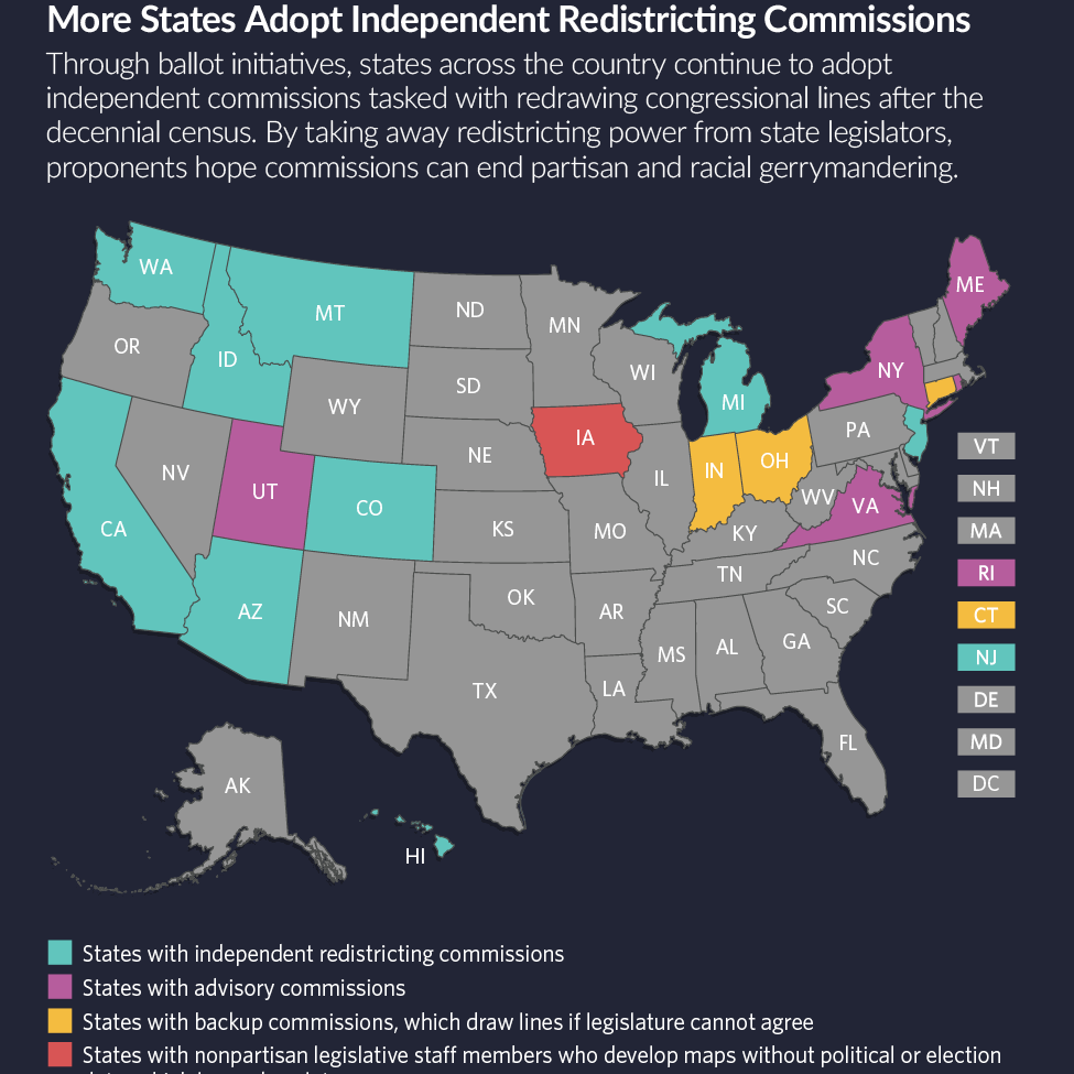 Indiana Redistricting Push Stalls As Utah Potentially Has ‘Dummymandered’ Map